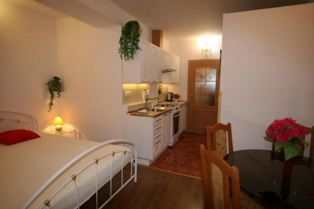 Apartment No.6 Zahradni 31 Karlovy Vary